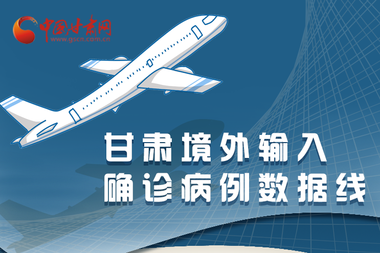 圖解|甘肅境外輸入確診病例累計(jì)43例，都來自這些地方