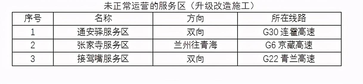 2020年國(guó)慶、中秋雙節(jié)甘肅省公路出行指南
