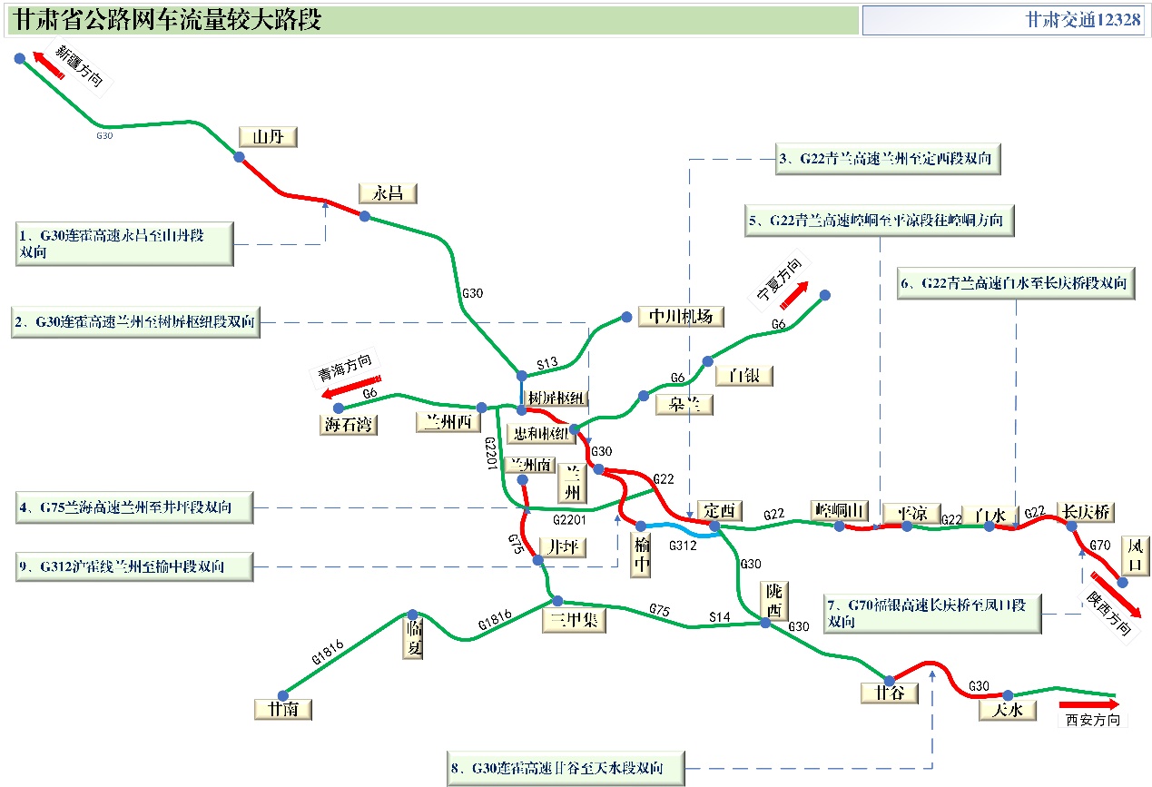2020年國(guó)慶、中秋雙節(jié)甘肅省公路出行指南