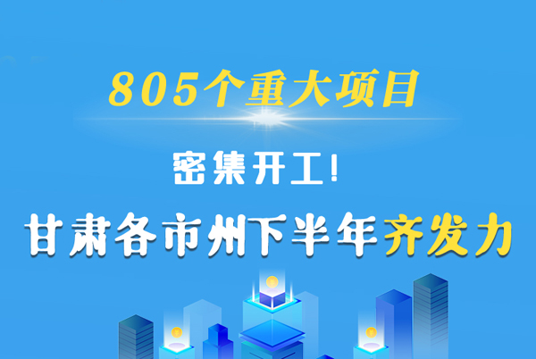 圖解|805個重大項目密集開工！甘肅各市州下半年齊發(fā)力