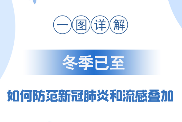 【甘快看·圖解】冬季已至 如何防范新冠肺炎和流感疊加？
