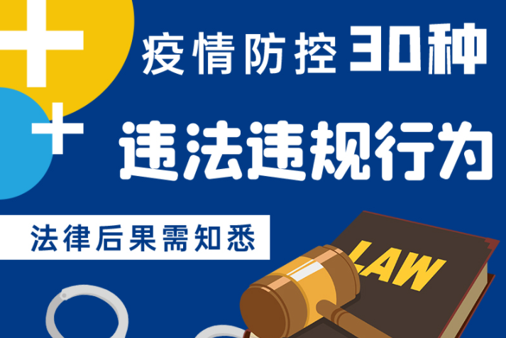 圖解|警惕！這30種疫情防控違法違規(guī)行為及法律后果了解一下