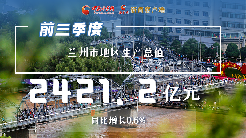海報(bào)|穩(wěn)中有進(jìn)，蘭州市前三季度進(jìn)度條這樣刷新！